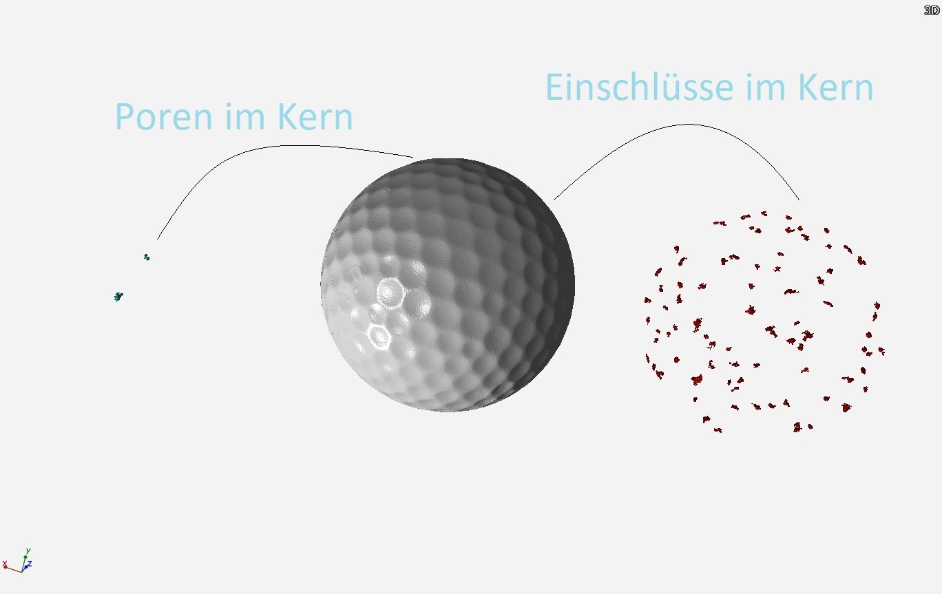 CT-Analyse eines Golfballs: Poren und Einschlüsse im Kern sichtbar gemacht